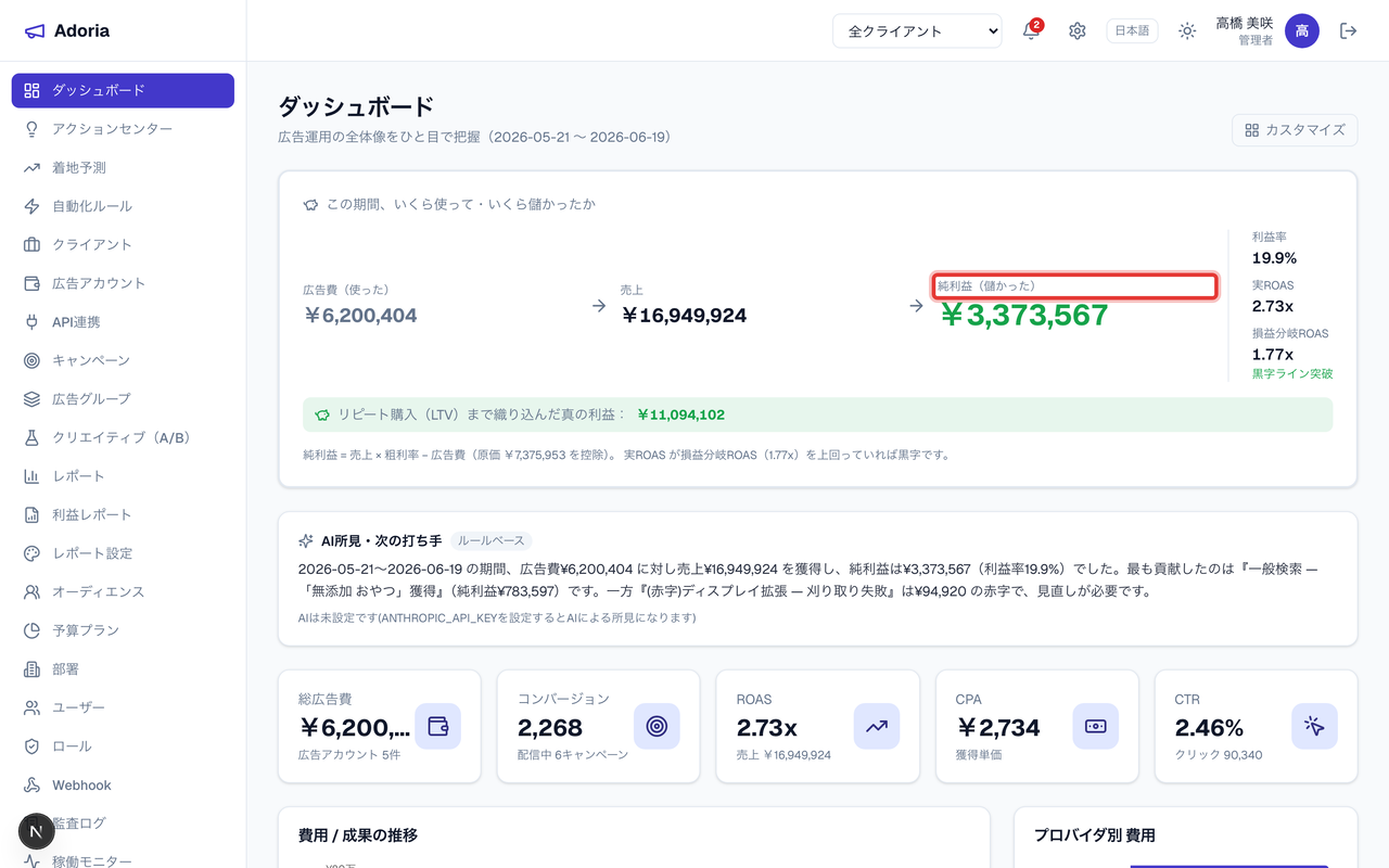 Adoria の画面例
