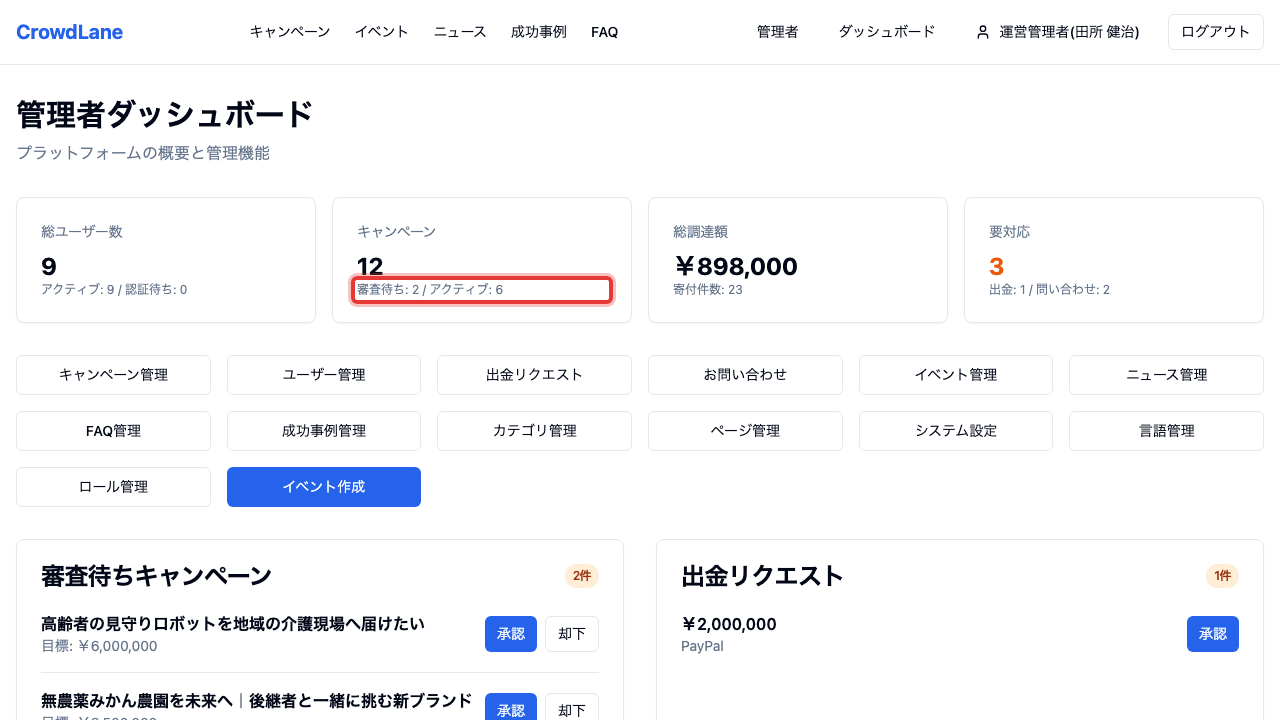 CrowdLane の画面例
